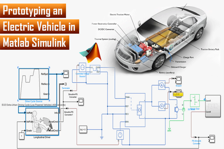 Prototyping an Electric Vehicle in Matlab Simulink