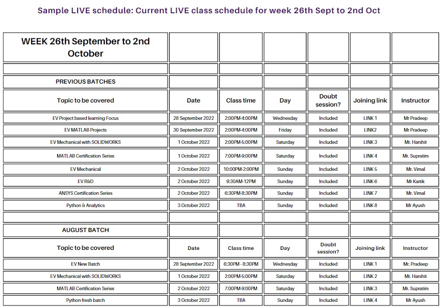 Screenshot DIYguru Class Schedule