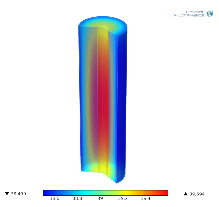 Temperature distribution in a battery
