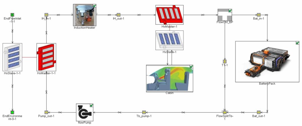 Battery heating system (BHS)