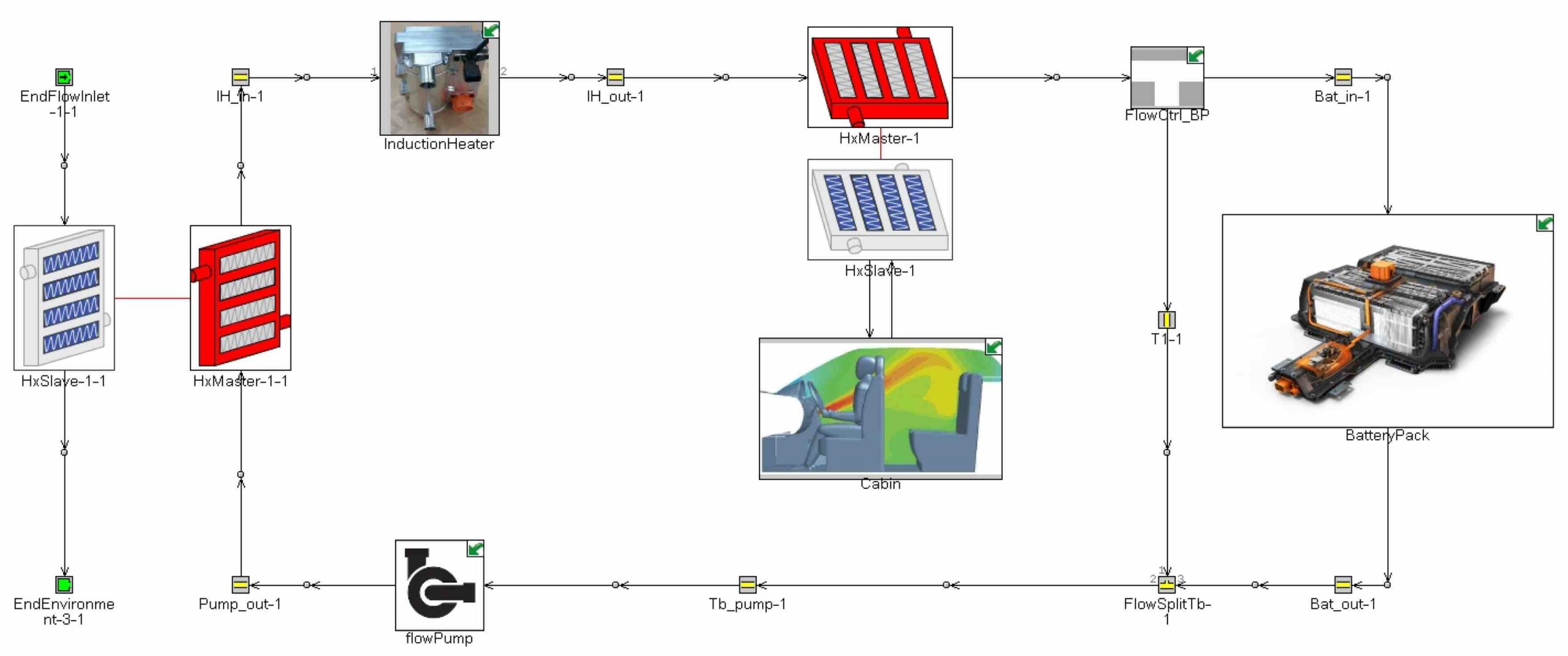 Battery heating system (BHS)