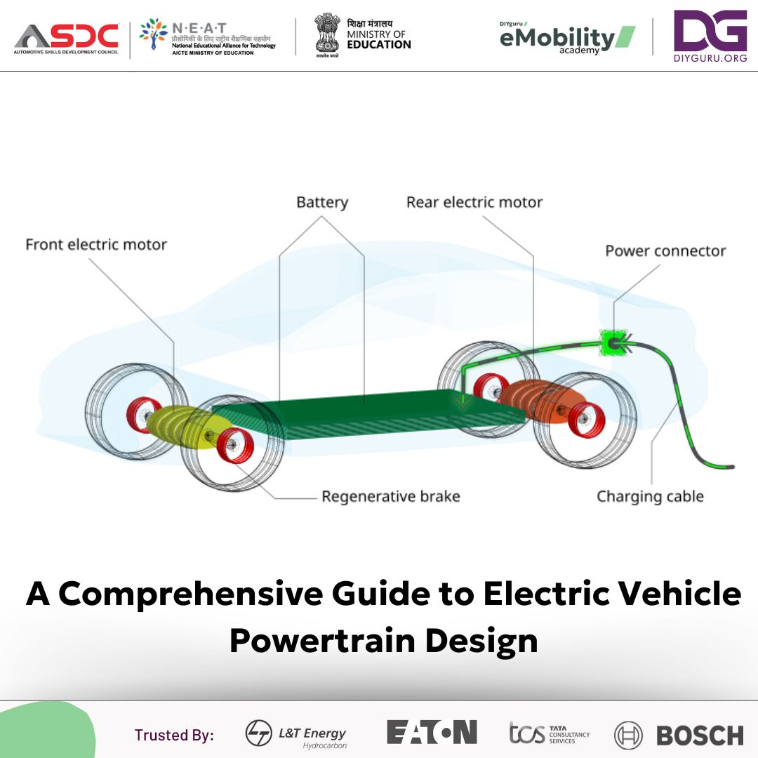 A Comprehensive Guide to Electric Vehicle Powertrain Design