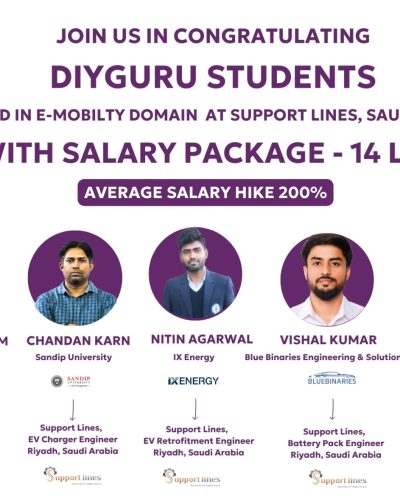 DIYguru Placement (1)