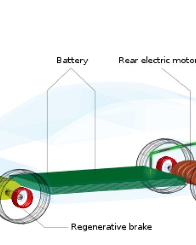 Electric Vehicle Structure