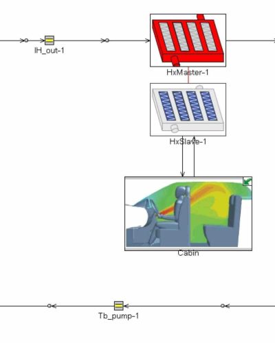Battery heating system (BHS)
